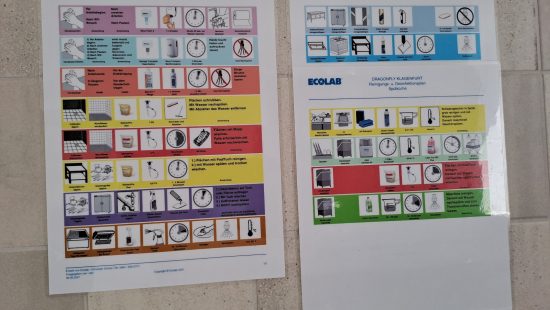 Desinfektionseinheit EG KÜ