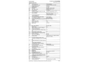 Elektrofahrzeug FIN: H7V6LT122RA500010