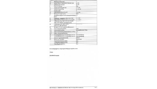Elektrofahrzeug FIN: H7V6LT122RA500010