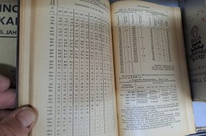 Ingenieurkaler 1939 B