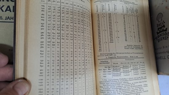 Ingenieurkaler 1939 B