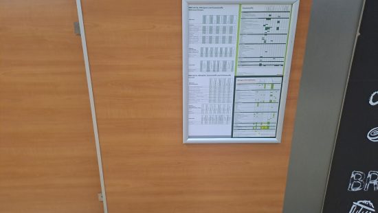 Schwingtür